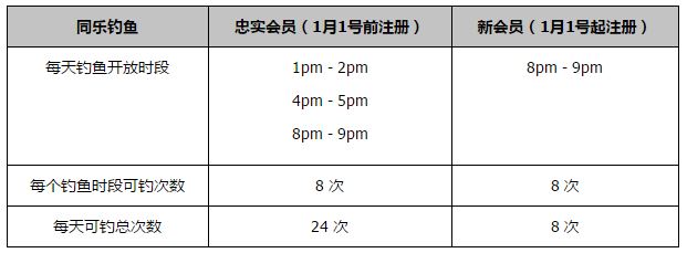 赛后，本场收获个人在利物浦一线队处子球的年轻后卫宽萨接受了媒体采访。